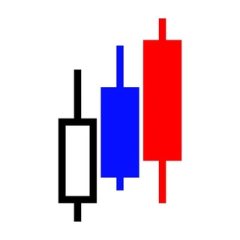 Инвестиции, фондовый рынок, московская биржа