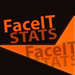 FaceIt Stats